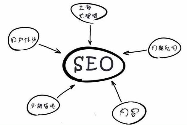 内蒙古seo(内蒙古森工集团招聘) 内蒙古seo(内蒙古森工集团招聘)