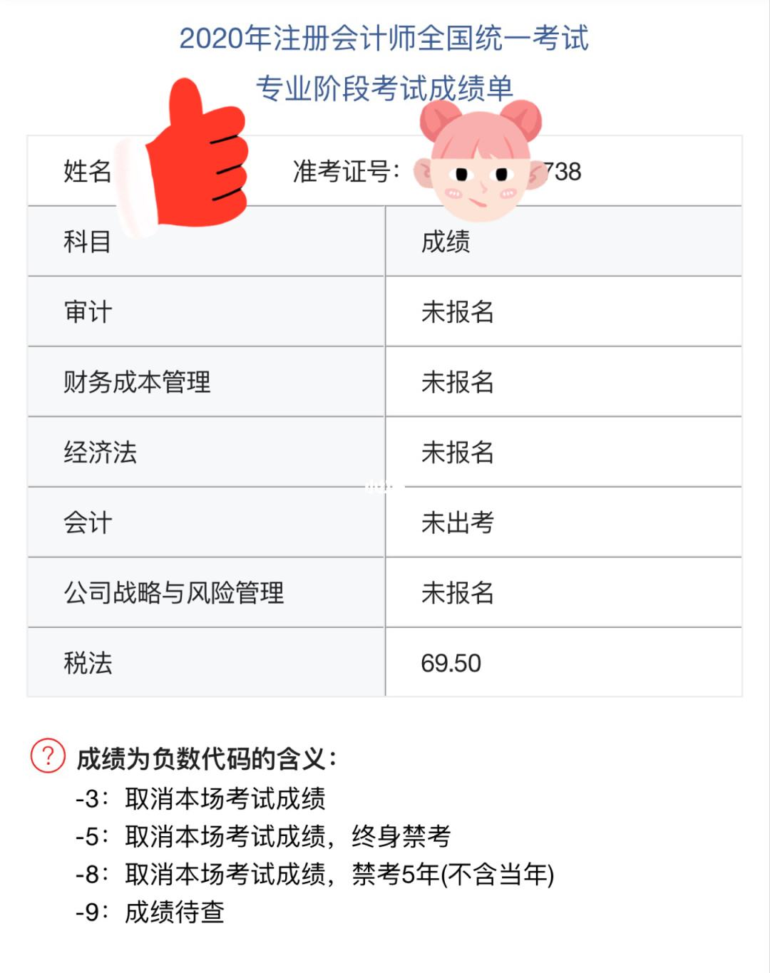 成都cpa注册会计师考试(2021年成都注册会计师考试)