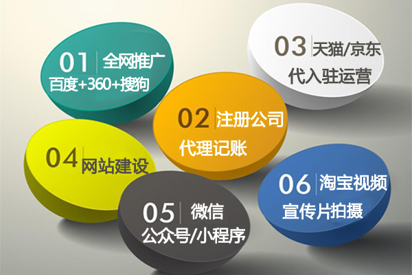 线上营销方式主要有哪些(线上营销方式主要有哪些亮点)