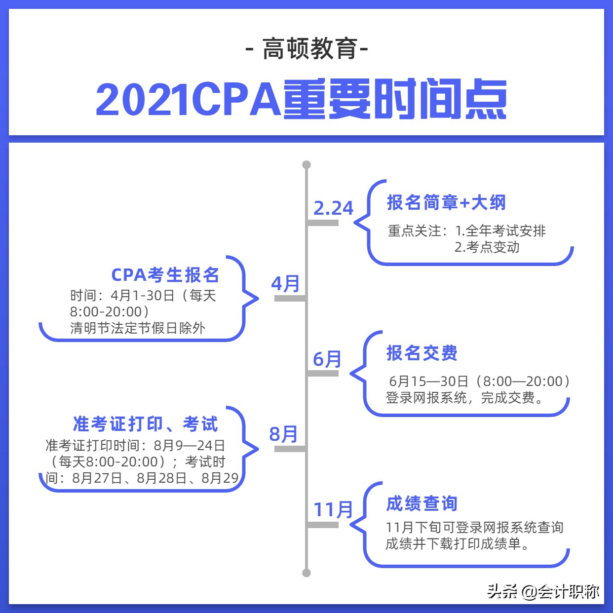 成都注册会计师考试时间2021考试时间(成都注册会计师考试时间2021考试时间查询)