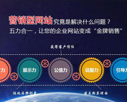 十种营销方法(提高销售的10种方法)