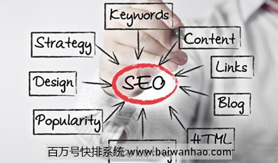 seo白帽优化(SEO优化的黑帽与白帽) seo白帽优化(SEO优化的黑帽与白帽)