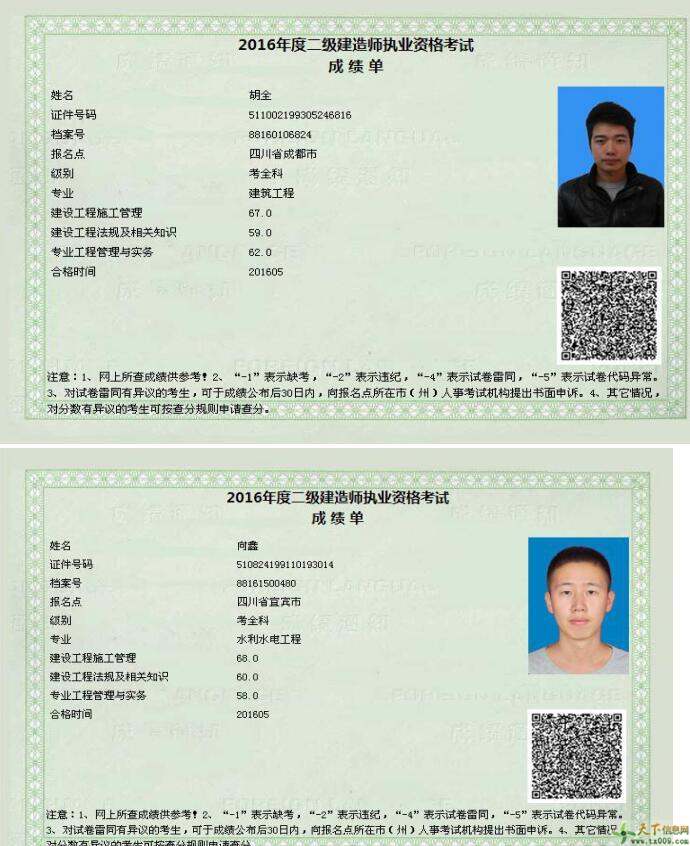 成都二级注册建造师培训(成都二级注册建造师培训班)