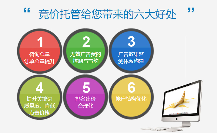 百度竞价推广代运营公司(百度竞价推广代运营公司有哪些)