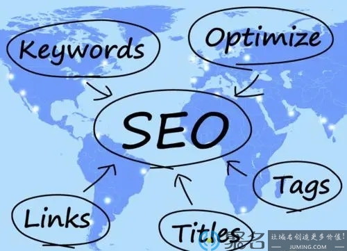 seo培训中心(seo课程培训中心)