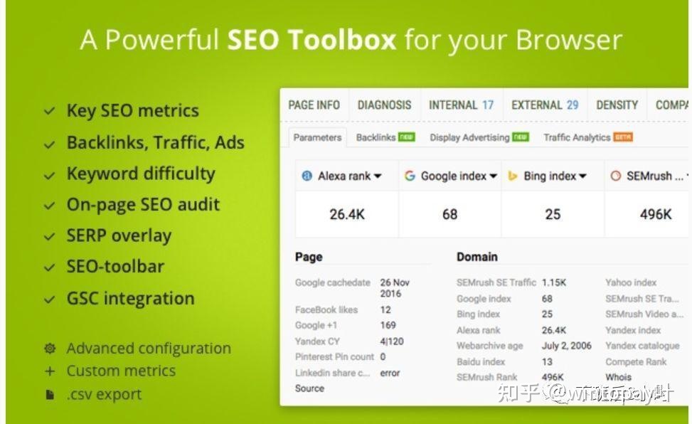谷歌seo排名优化服务(谷歌seo排名优化服务公司)