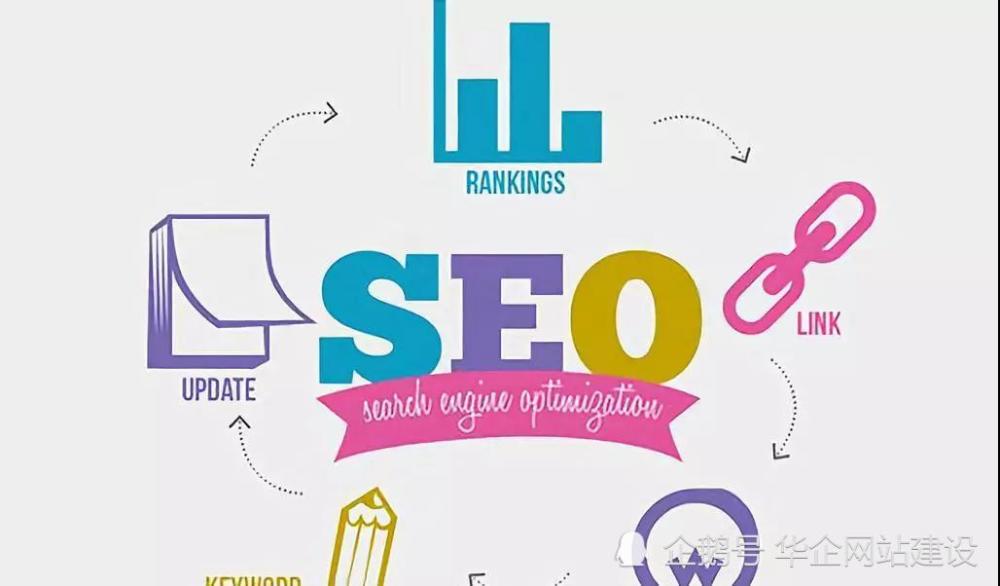 seo怎么优化方案(seo网站的优化方案)