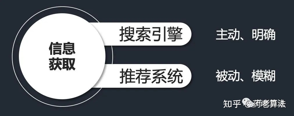 搜索排行榜(明星搜索排行榜) 搜索排行榜(明星搜索排行榜)