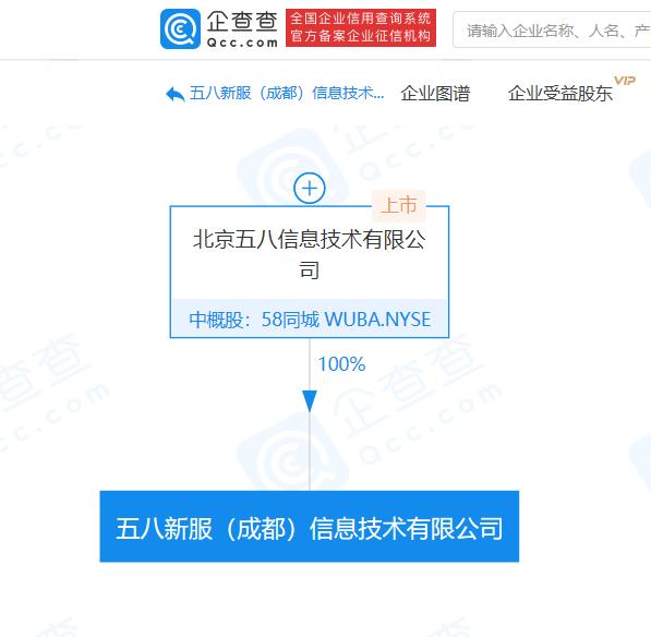 成都有限公司注册资金变更流程(公司注册资金变更的流程)