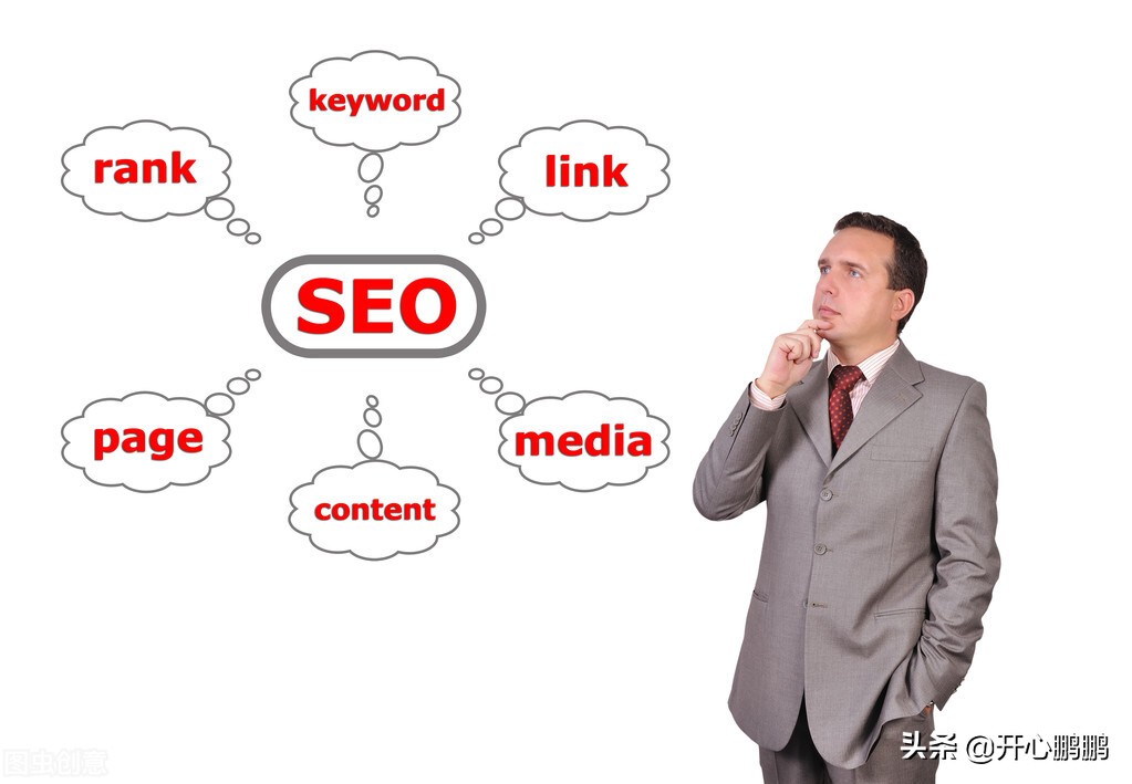 做seo要投入什么(做SEO的目的是什么) 做seo要投入什么(做SEO的目的是什么)