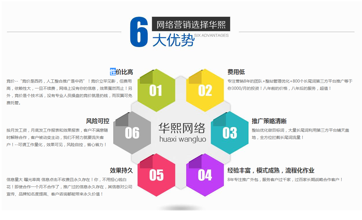 网络推广怎么学(怎么学网络营销推广)