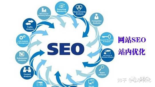 seo专员(seo专员是什么职位) seo专员(seo专员是什么职位)