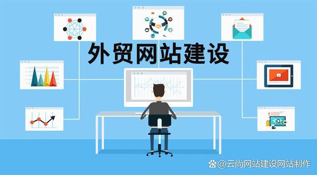 外贸网站(外贸网站排行榜前十名)