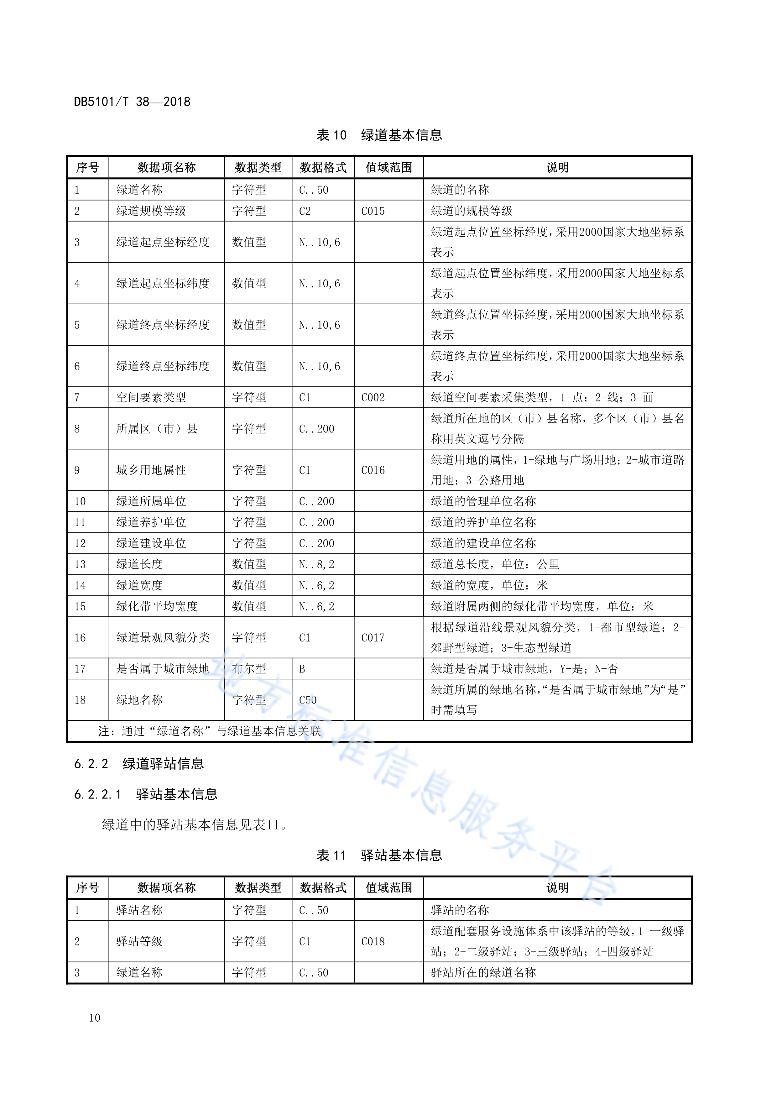 成都注册林业公司流程及费用明细(成都注册林业公司流程及费用明细表) 成都注册林业公司流程及费用明细(成都注册林业公司流程及费用明细表)