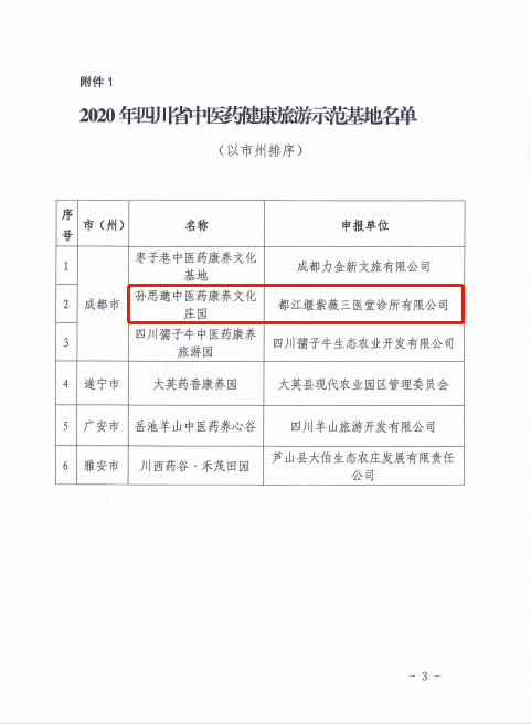 四川都江堰公司名称注册(都江堰政府平台公司有哪些)