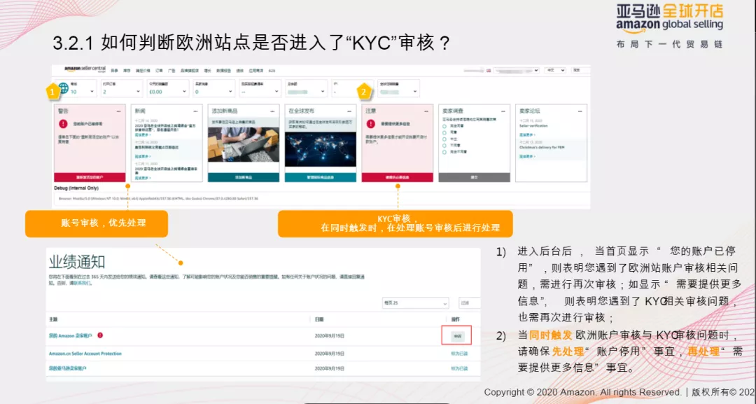 成都亚马逊店铺注册(成都亚马逊店铺注册流程)