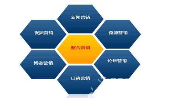 网络营销的三大基础(网络营销的三大基础是) 网络营销的三大基础(网络营销的三大基础是)