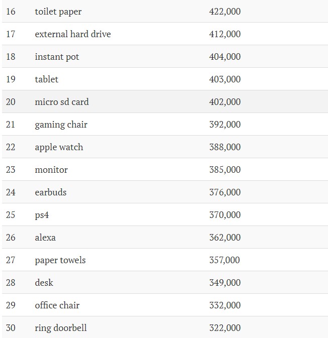 找资源的关键词有哪些(搜哪些关键词,可以搜出资源)