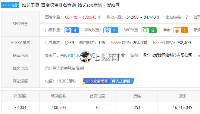 站长工具权重查询(站长工具 域名查询)