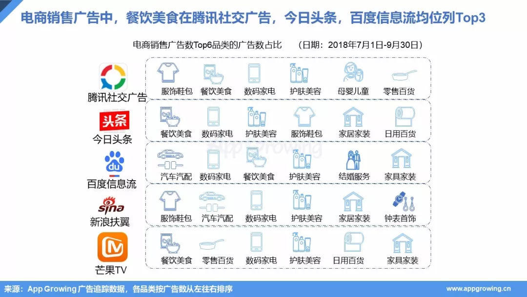 百度广告投放收费标准(百度广告投放收费标准是多少)