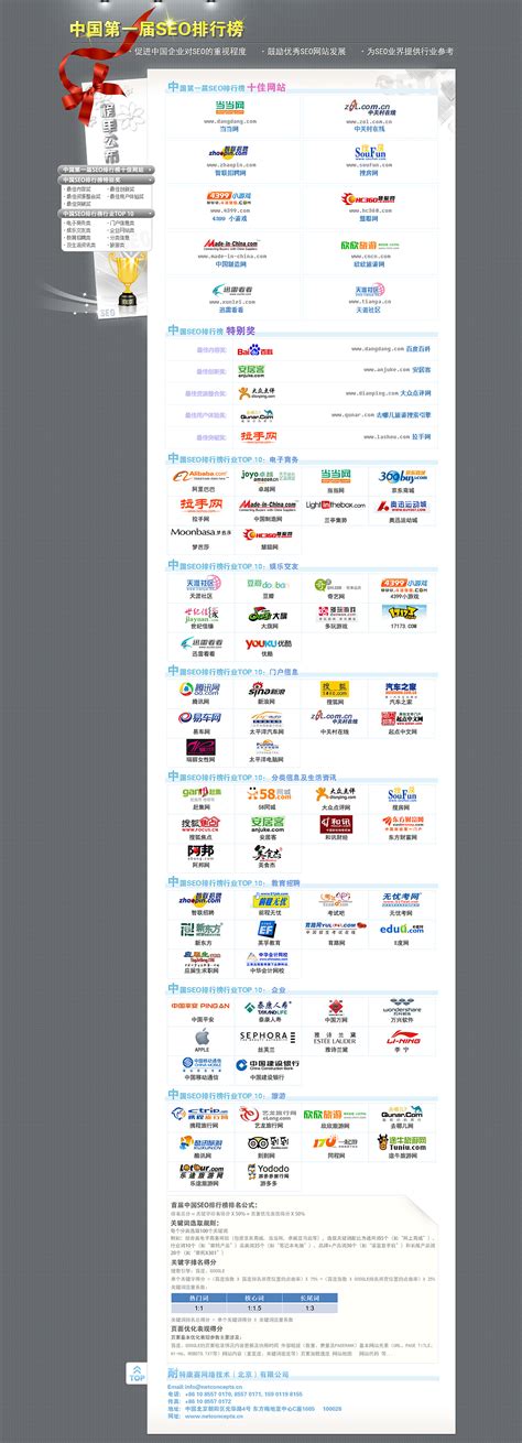 济南seo排行榜(济南排名seo公司)