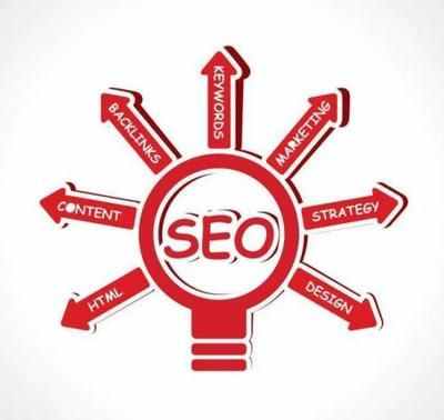 搜索引擎营销的6种方式(搜索引擎营销的6种方式有哪些) 搜索引擎营销的6种方式(搜索引擎营销的6种方式有哪些)