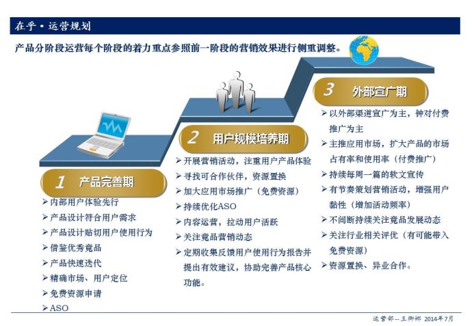 产品推广方案怎么写(产品推广方案怎么写ppt)