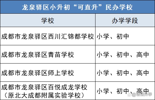 成都注册资本实际到位时间(成都注册资本实际到位时间查询)