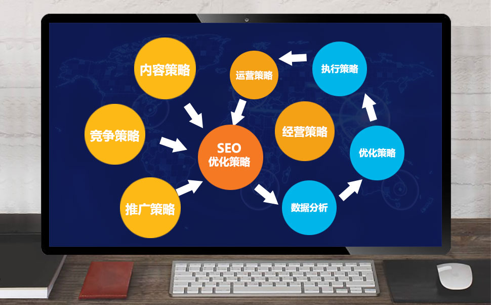 seo优化培训(seo网站优化培训) seo优化培训(seo网站优化培训)