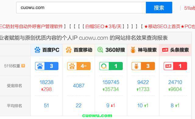 网站权重查询工具(网站权重查询工具在哪)