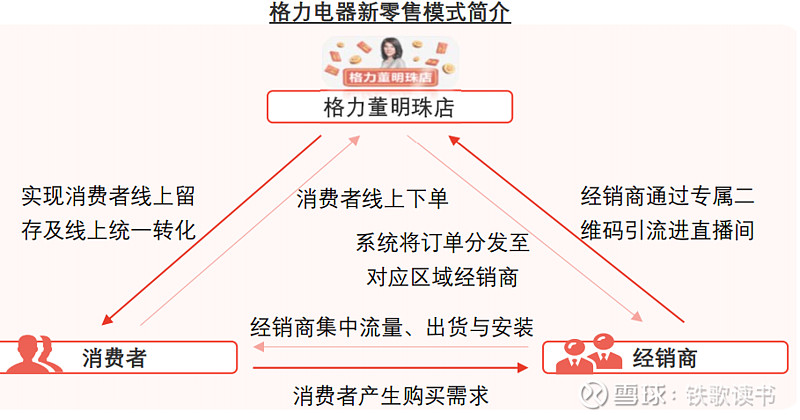 线下推广渠道和方式(常见的线下推广渠道有哪些)
