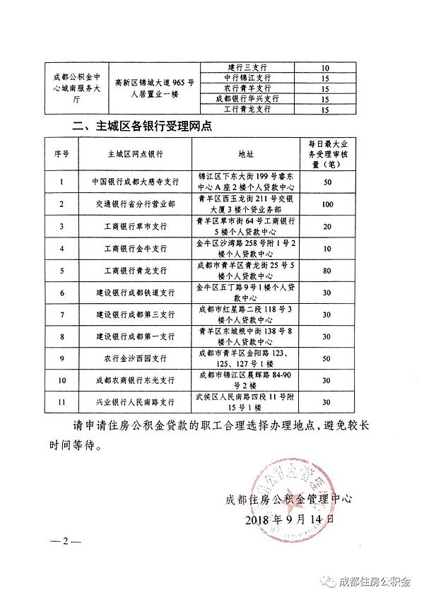 成都公积金注册中心电话号码(成都公积金注册中心电话号码查询) 成都公积金注册中心电话号码(成都公积金注册中心电话号码查询)