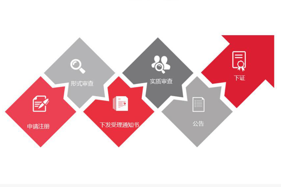 成都高新区政务中心注册商标(成都市高新区logo)