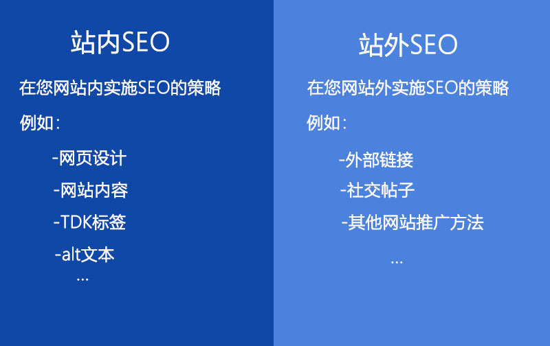 seo点击软件(SEO关键词软件)