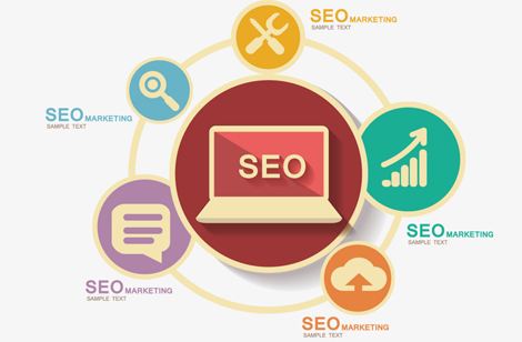 seo入门基础知识(seo入门基础知识怎么做)