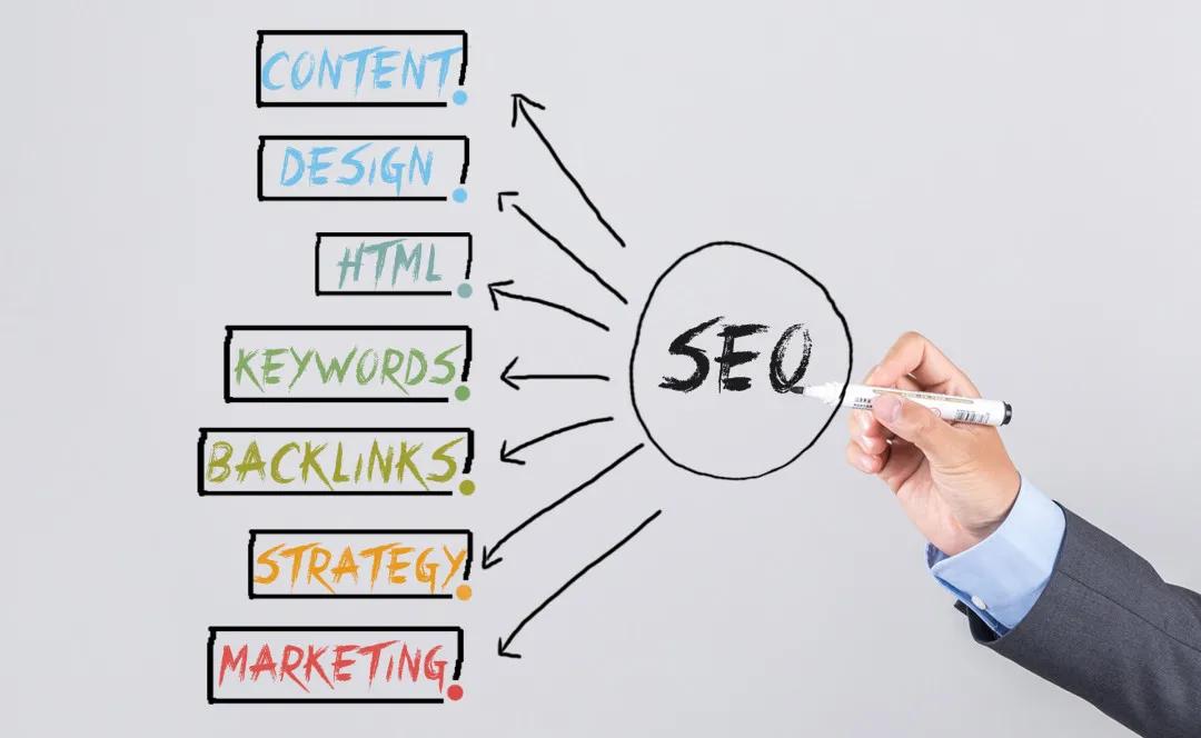 seo入门基础知识(seo入门基础知识怎么做)
