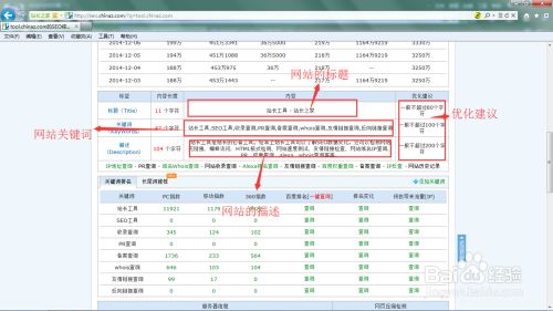 站长工具查询(站长工具查询网站信息)