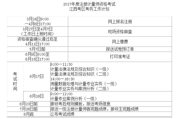 成都市人事考试网注册计量师的简单介绍