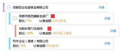 成都注册包装公司收费标准文件(成都注册包装公司收费标准文件有哪些) 成都注册包装公司收费标准文件(成都注册包装公司收费标准文件有哪些)