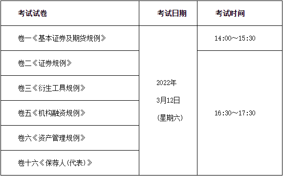 成都多久取消从业资格证注册(成都从业资格证换证在哪里办理) 成都多久取消从业资格证注册(成都从业资格证换证在哪里办理)