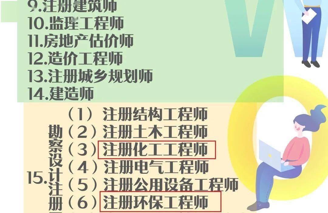 成都矿业注册安全工程师招聘(成都矿业注册安全工程师招聘信息) 成都矿业注册安全工程师招聘(成都矿业注册安全工程师招聘信息)