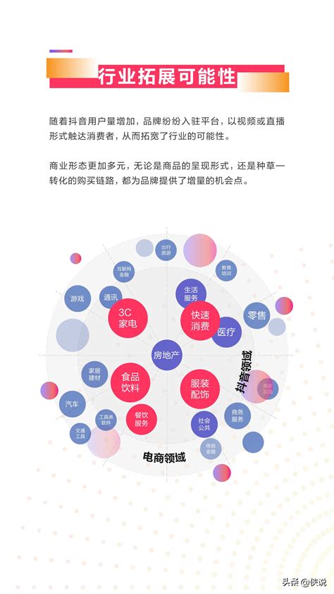 2021热门网络营销案例(2021热门网络营销案例微博)
