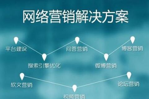 网络推广运营优化(网络优化管理和推广)