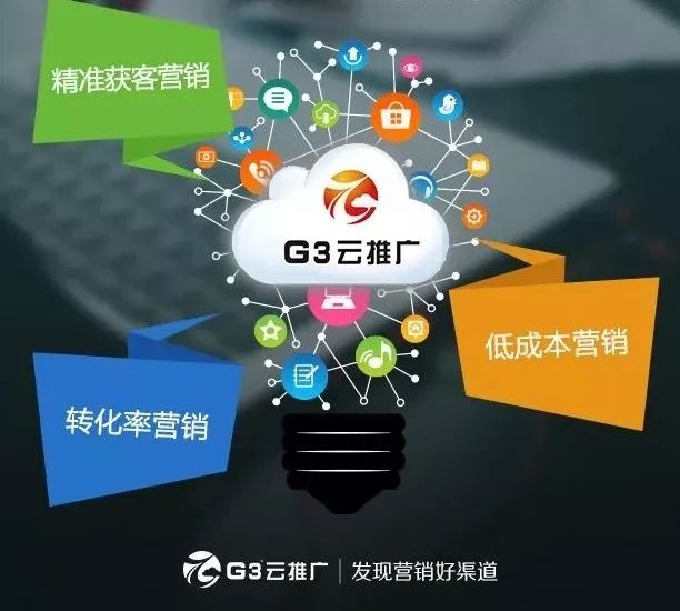 搜索营销(搜索营销是免费的网络营销方式) 搜索营销(搜索营销是免费的网络营销方式)