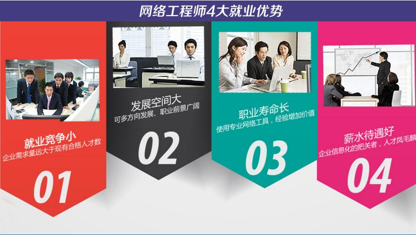 网络营销工程师(网络营销工程师招聘)