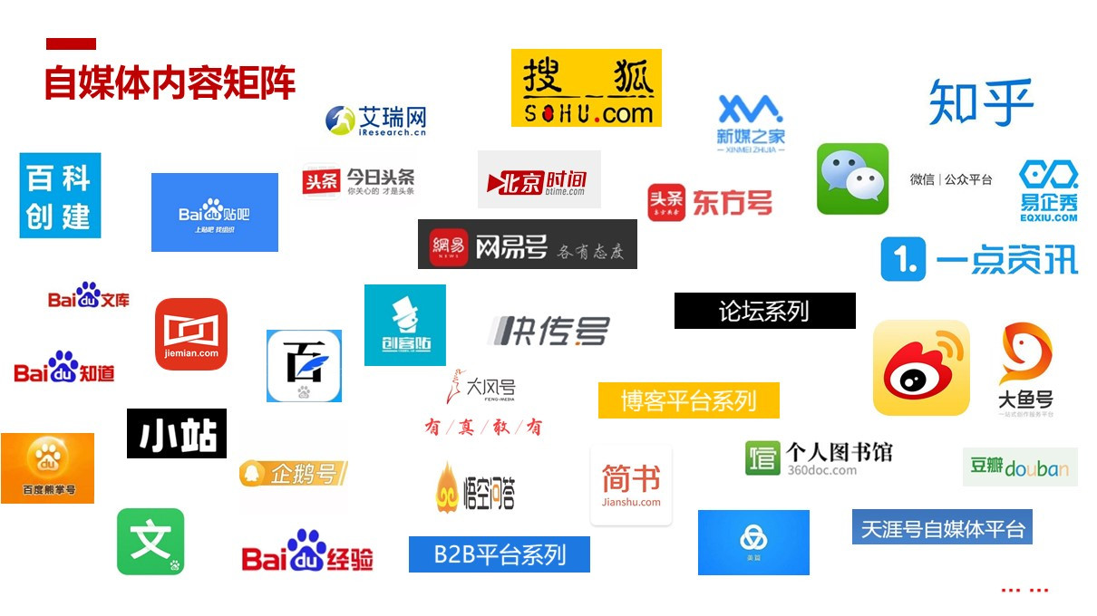 搜索引擎营销的实现方法有(搜索引擎营销的实现方法有哪些)