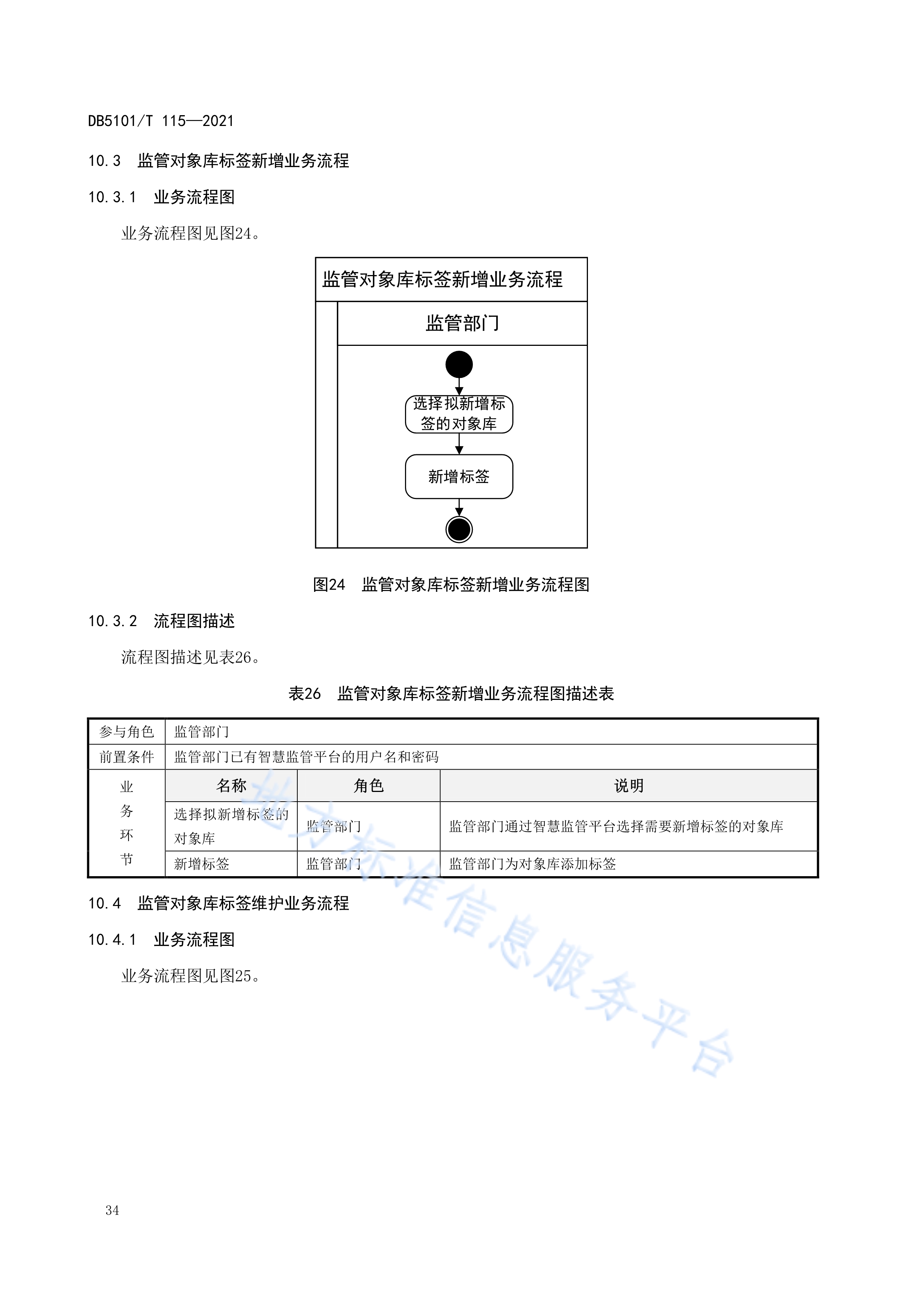2021年成都公司注册流程完整版的简单介绍