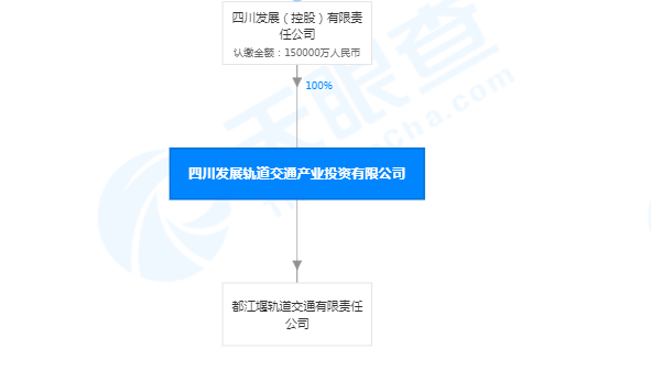 都江堰劳务公司注册怎么收费(都江堰劳务公司注册怎么收费的)