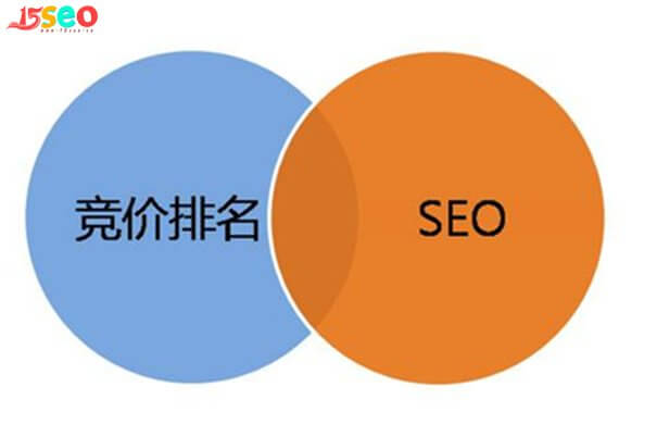 北京seo课程培训(北京seo网络优化培训班)