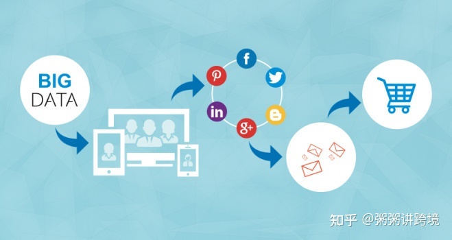 线上营销推广方案(线上营销推广方案设计)